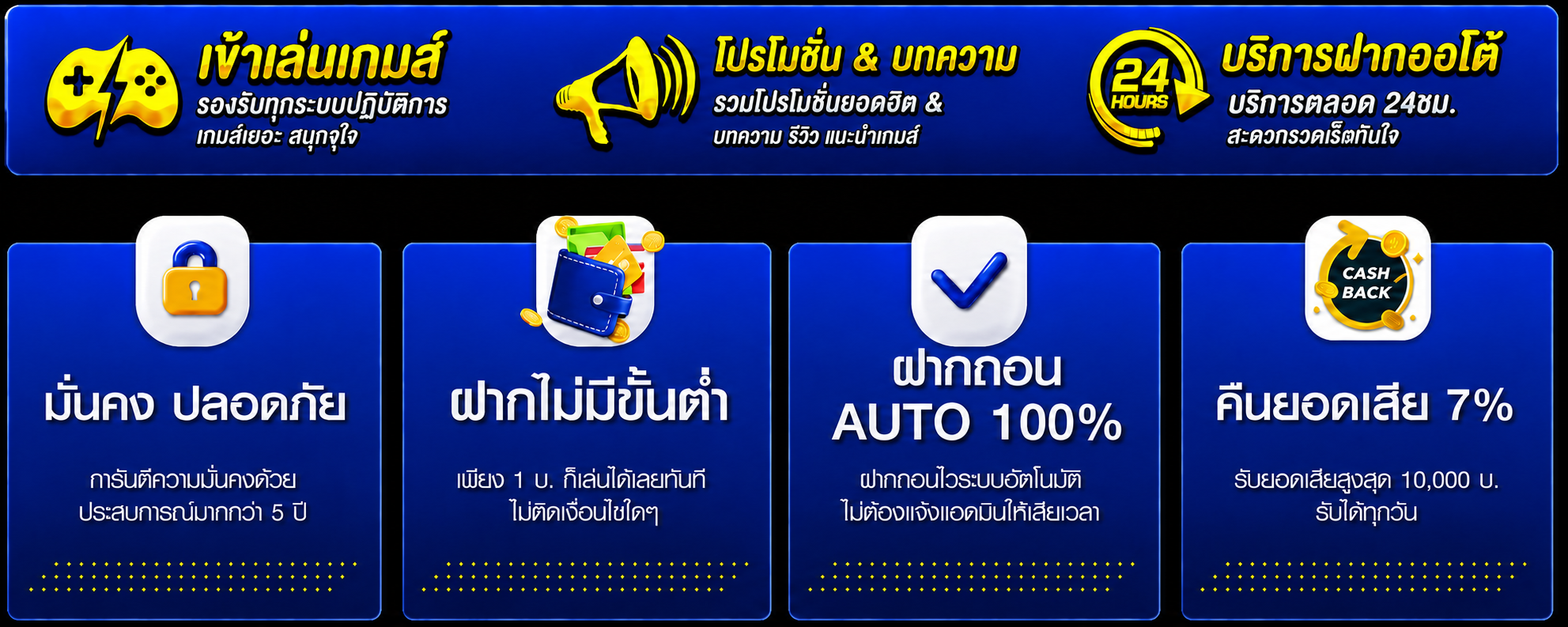SABAIBET168 สบายเบท168